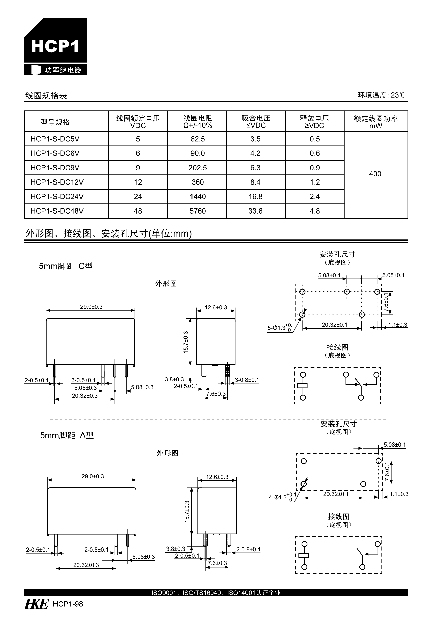 HCP1_2