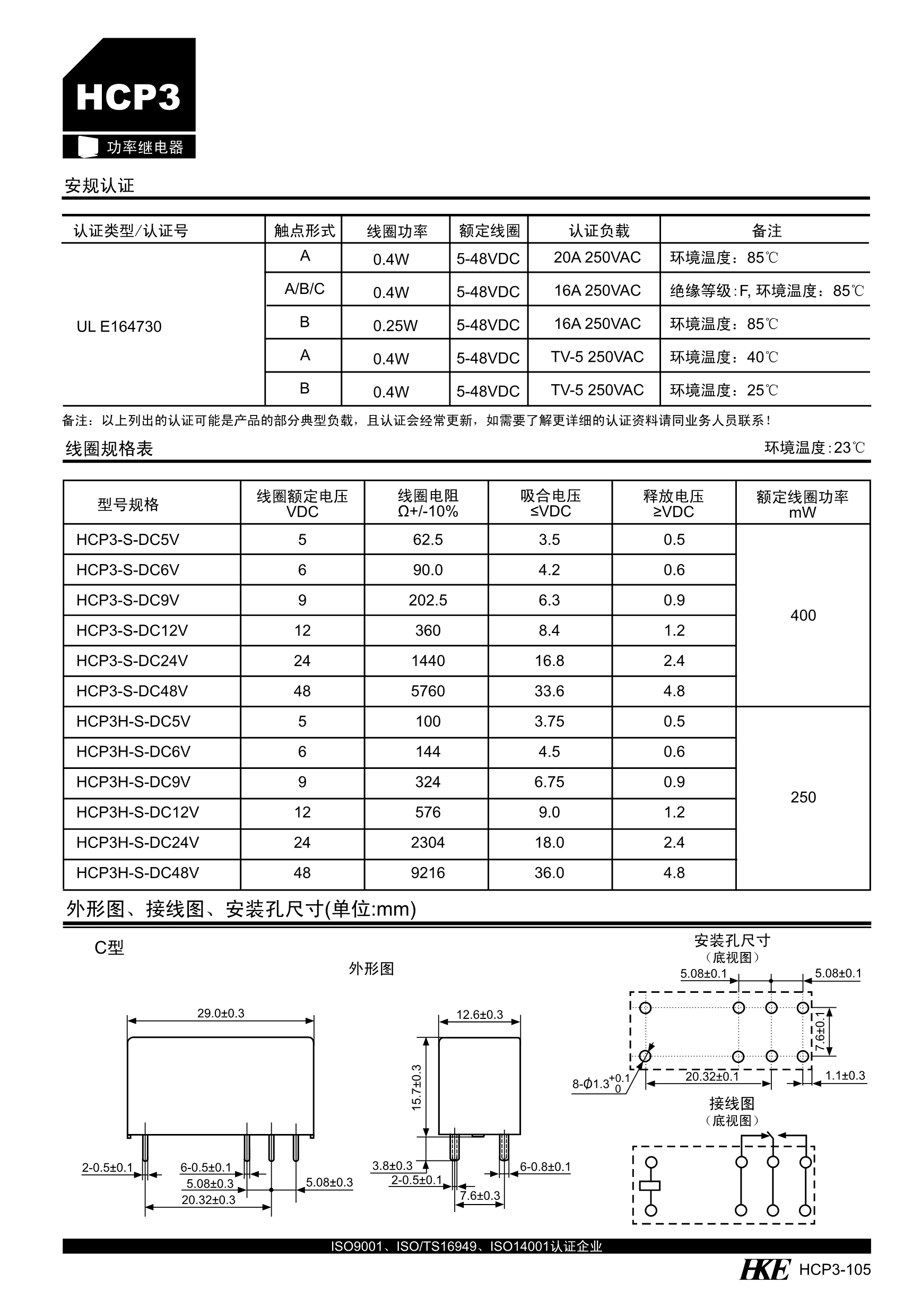 HCP3_2