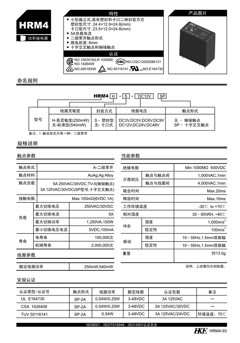 HRM4_1